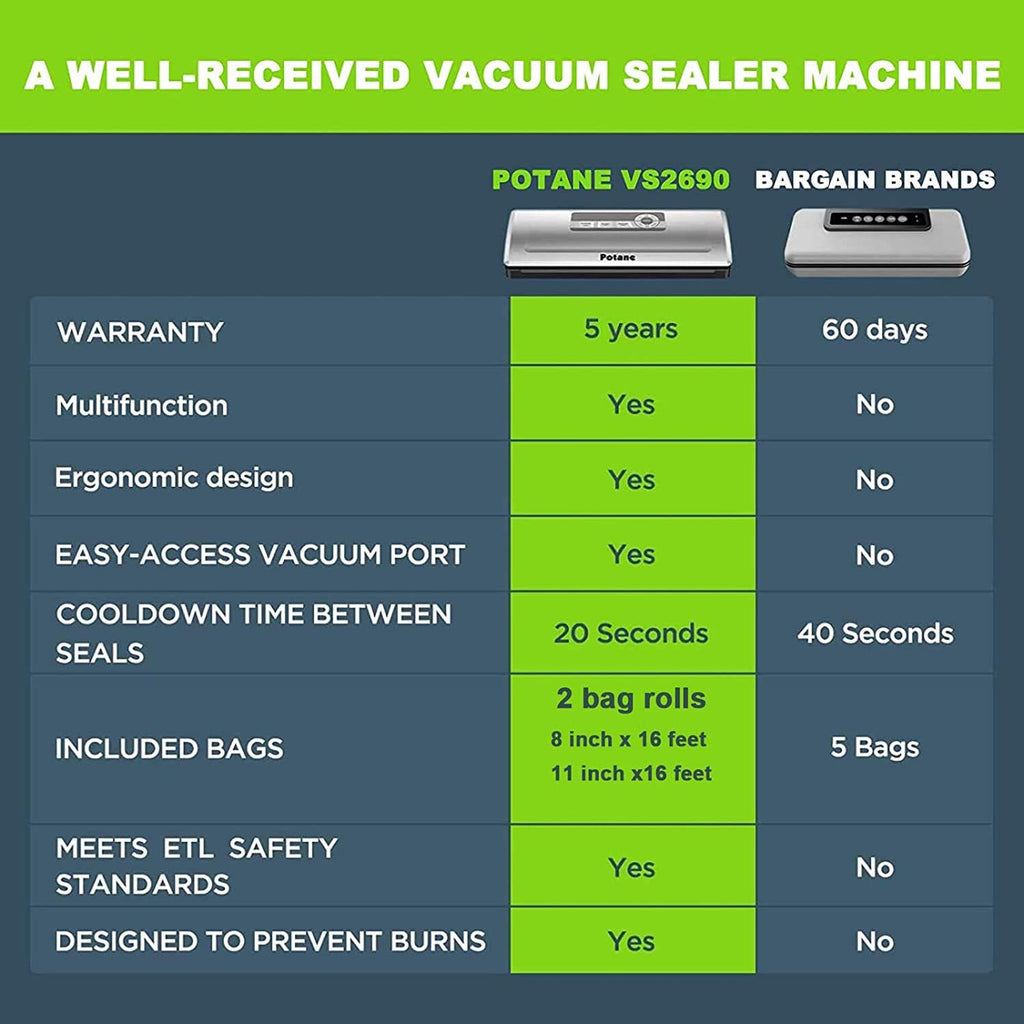FRESHLOCK™ Smart Vacuum Sealer
